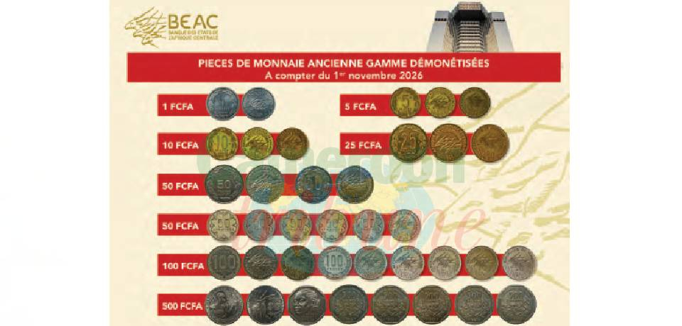 Démonétisation des pièces de monnaie: Incompréhensions sur le délai de validité