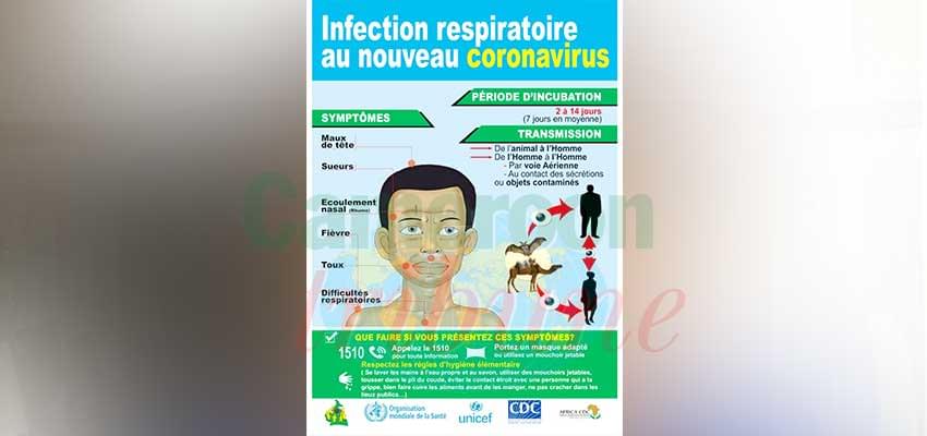 Coronavirus :  les symptômes qui doivent alerter